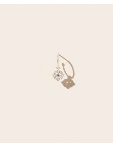 Bettina BO London Blue Topaz